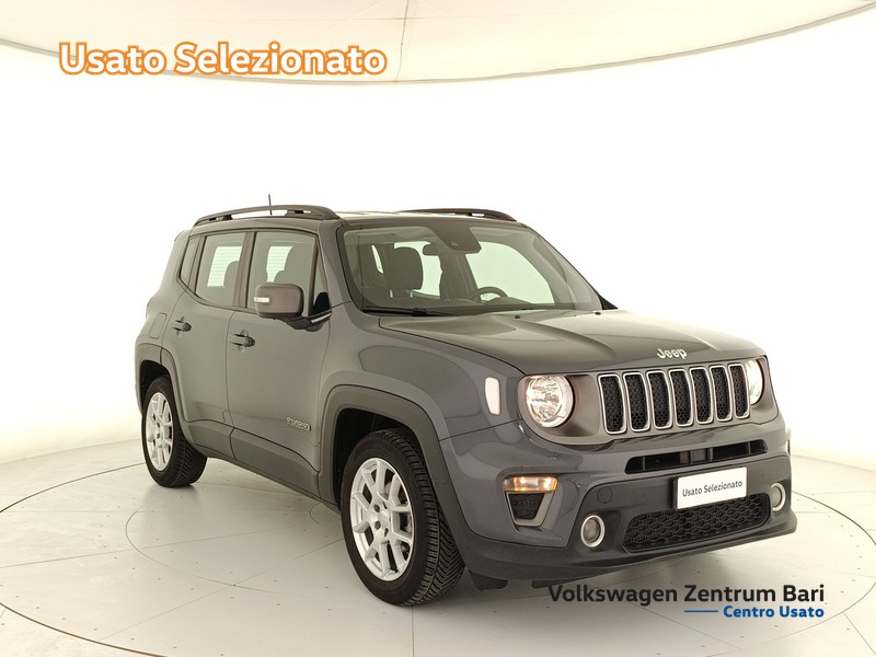 Jeep Renegade 1.6 mjt limited 2wd 130cv - 8