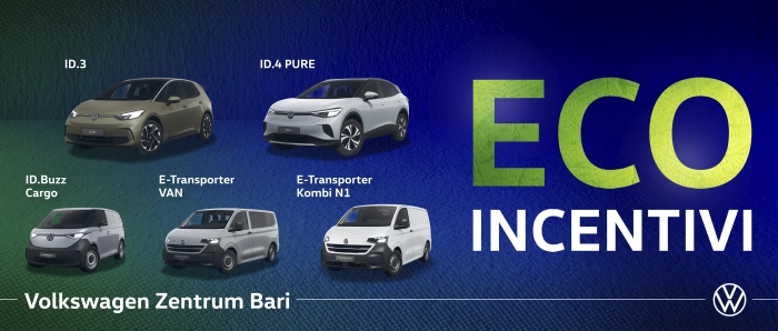 Ecoincentivi Statali 2025 